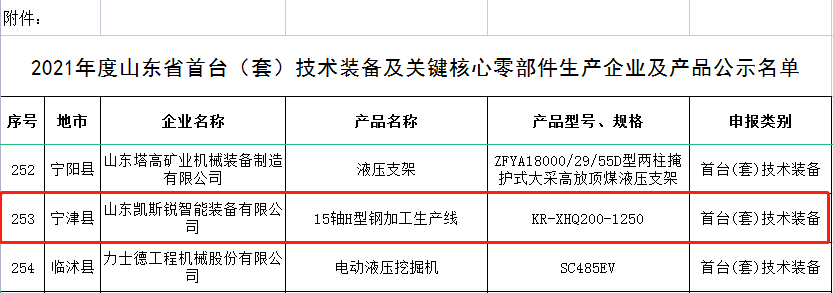 型鋼切割機